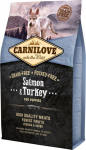 CARNILOVE Salmon and turkey for puppies - dry dog food - 4kg