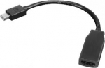 LENOVO MINI-DP TO HDMI CABLE (20CM)