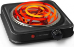 ESP Guitar Company Electric Stove ETNA