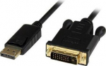 CABLE DISPLAY PORT TO DVI/1M CC-DPM-DVIM-1M GEMBIRD