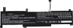 CoreParts do Lenovo 45.03Wh 11.4V 3950mAh - zamiennik