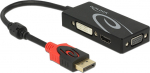 Delock video converter - DisplayPort - DVI