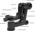 SIRUI PH-10 GIMBAL HEAD CARBON
