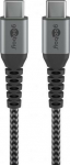 Kabel USB USB-C - USB-C 2 m Szary (JAB-6985373)