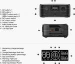 EcoFlow akujaam RIVER 3