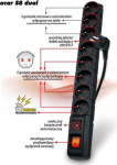 Power Strip Acar S8 Dual Surge 8 sockets 3 m czarna (W1750)