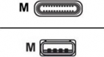 PARAT USB-Kabel - USB (M) zu USB-C (M) - 1
