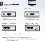 ATE ATEN VanCryst VE800AR HDMI Receiver - Erweiterung
