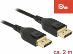 Delock DisplayPort kabel 2m Sort