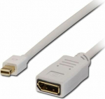 Cable Lindy DisplayPort Mini - DisplayPort 1.5m white