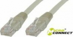 MicroConnect U/UTP CAT5e 1.5M Grey PVC (B-UTP5015)