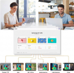 Manage and control your devices in real-time across your digital displays with Samsung VXT's RM P Series Plan. Add customizable tagging and remote device management to your VXT P Series subscription to manage your displays more efficiently. Bring tog ...