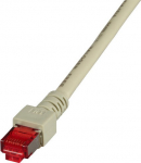 EFB Elektronik EFB RJ45 Patchkabel S/FTP Cat.6 LSZH 0.25m grau