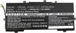 CoreParts Laptop Battery for HP 33.06Wh, 11.4V 2900mAh 33Wh Li-Pol