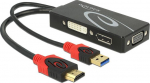 Delock video converter - HDMI - DVI, DisplayPort