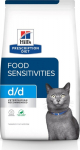 HILL'S PRESCRIPTION DIET Feline d/d Dry cat food Duck, Peas 1.5 kg