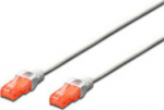 Digitus CAT 6 U-UTP PATCH CABLE CU. PVC, LENGTH 0.5M COLOR WHITE