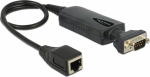 Delock Serial Adapter - Ethernet 100 - RS-232