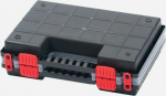 Prosperplast Organizer tool Norb Duo