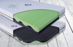 Multitex Orthopedic mattress FLORA, 140x70x10