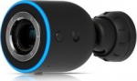 Ubiquiti AI DSLR