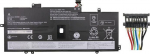 MicroBattery CoreParts - Laptop battery (Equivalent to: