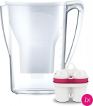 BWT Aqualizer Home 125557841 White+1MMW