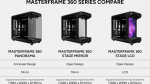 Col CoolerMaster Geh MasterFrame 360 Panorama