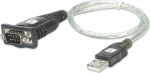 Cable USB Techly USB-A - RS-232 0.45 m Transparent (023493)