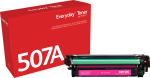 Xerox Everyday Magenta Toner ers. HP CE403A