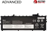 Notebook Battery LENOVO 01AV430,  4650mAh, Extra Digital Advanced