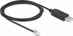Delock Serial Adapter - USB 2.0 - RS-232