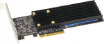 Sonnet Fusion SSD M.2 2x4 PCIe Card