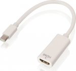 Lindy Mini DisplayPort 1.2 to HDMI 4K Passive Adapter