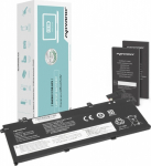 Movano Battery L18M3P73 do Lenovo ThinkPad T490 T495 P43s P14s - 4350 mAh (50 Wh)