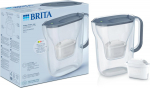 Brita Style Essential Graphite Filter Jug + Maxtra Pro Pure Performance