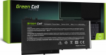 Green Cell RYXXH battery Dell (DE117)