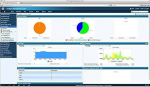 HPE Intelligent Management Center Wireless Service