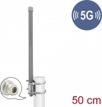Delock antenna - 8 dBi - undirected - Innen