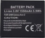 Extra Digital Battery Samsung i8160, S7560 (Galaxy S3 mini)
