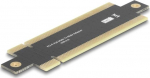Delock Riser Card