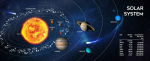 Gembird MP-SOLARSYSTEM-XL-01 Gaming mouse pad extra large"Cosmos" 350 x 900