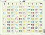 Larsen We Count Puzzle do 100 Maxi