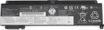 MicroBattery CoreParts - Laptop battery (Equivalent to: