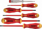 Felo Tool Set Kit 5 FELO Ergonic screwdrivers VDE + voltage tester 220-250V + magnetizer