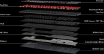Keychron K5v2 RGB Hot Swap 100% mechanical keyboard, Keychron Low Profile 2.0 Brown - switches