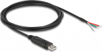 DELOCK Adapter cable USB 2.0 Typ-A To serial RS-485 2m