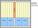 Unify Expansion Box - Erweiterungsmodul - Rack