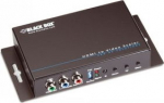 BLACK BOX HDMI TO ANALOG VIDEO CONVERTER AND SCALER