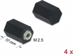 DeLOCK Mounting kit Sort